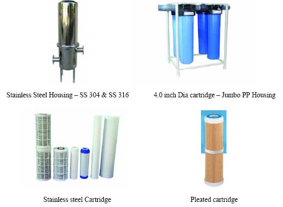 Cartridge Filter